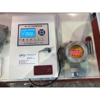 可燃/有毒氣體報警器